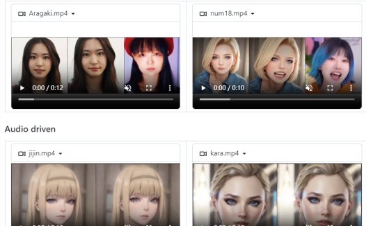 腾讯开源对口型工具AniPortrait 让照片唱歌说话