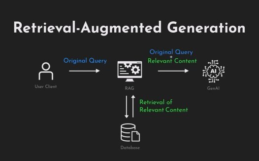 AI 网络蠕虫被曝光:能不断繁殖,发送垃圾邮件并窃取数据