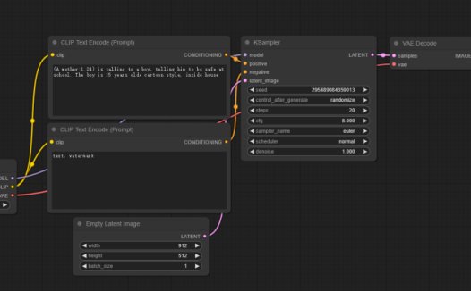 强大的AI生图工具ComfyUI，ComfyUI介绍详细部署教程和使用