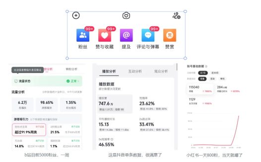免费好用的AI数字人工具拆解,今天手把手教会你