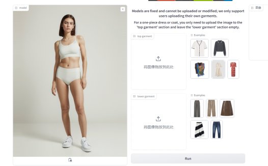 Outfit Anyone:阿里开源的用AI一键换装虚拟试穿产品
