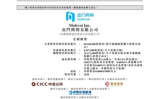 出门问问预计4月24日上市 发售价不超过每股4.10港元