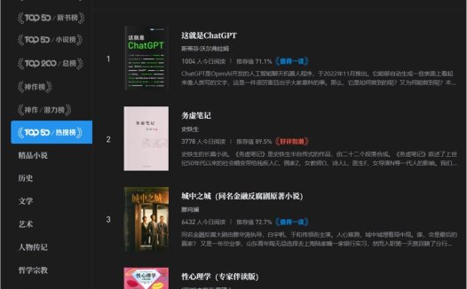 《这就是ChatGPT》登顶微信读书热搜榜第一名