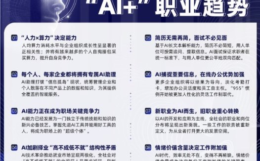 阿里AI职业趋势报告:AI能力正在成为职场关键竞争力