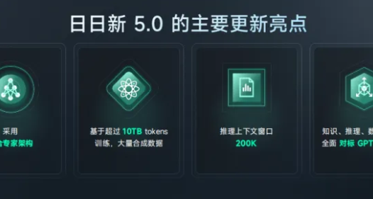 股价飙升！商汤大模型挑战GPT4