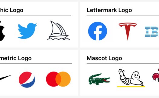 Midjourney 应用场景2：如何用AI生成品牌 Logo？