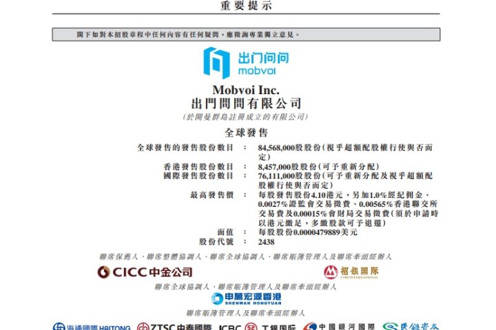 出门问问预计4月24日上市 发售价不超过每股4.10港元 – AI-人工智能-1ai.net