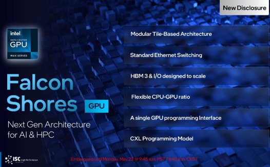 英特尔 Falcon Shores GPU 明年晚些时候推出，已为 AI 负载重构