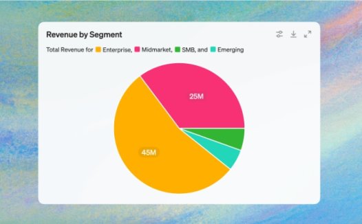 ChatGPT增强数据分析功能，实现与数据表格的实时交互
