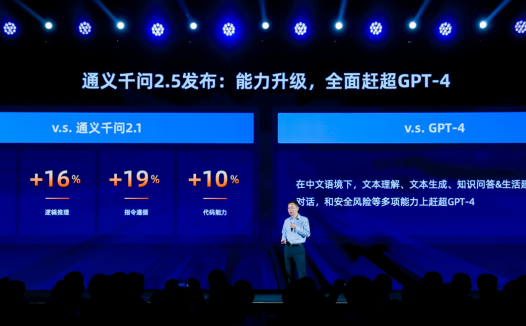 阿里云通义千问 2.5 大模型发布,号称“多项能力赶超 GPT-4”