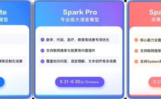 讯飞星火 Lite API 能力免费开放:在线联网搜索、低算力推理场景