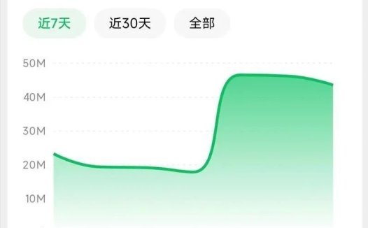 不要钱的简历制作,利用AI技术在线自动生成简历