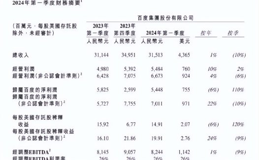 快速生成AI调研报告,用Kimi和秘塔两个Ai工具免费在线生成