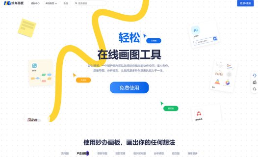 妙办画板：AI图表制作神器，在线画图工具，集AI创作、 思维导图、分析模型、头脑风暴多种创意表达能力于一体