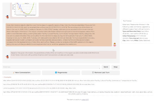 港大与百度发布首个智慧城市大模型UrbanGPT,助力时空预测技术突破