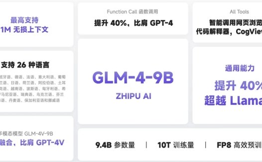智谱AI宣布开源 GLM 第四代模型 GLM-4-9B