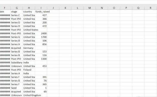 ChatGPT使用教程，使用GPT-4o图表数据分析让你轻松搞定工作!
