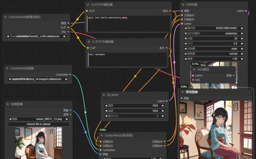 ComfyUI上使用SDXL-ControlNet模型,实现线稿草图涂鸦转绘的AI绘画