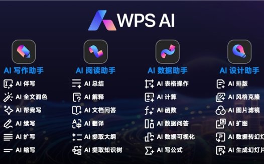 金山办公发布 WPS AI 2.0：个人用户新增 4 个 AI 办公助手，政务自研模型首次亮相