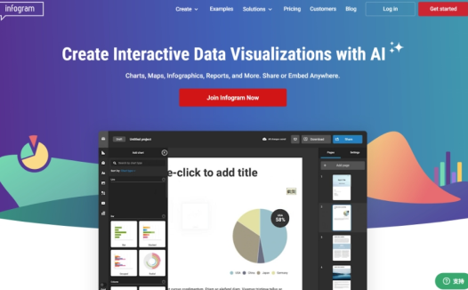 Infogram:在线数据可视化图表工具软件,使用AI创建数据可视化图表、在线报告和交互式地图