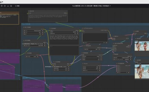 使用AI绘画工具ComfyUI和Flux LORA模型，轻松生成没明显AI脸痕迹倾向东方审美的真人照片