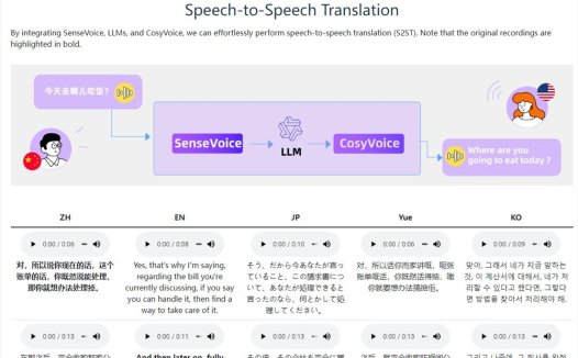 阿里新语音技术CosyVoice让AI说话更有人味儿