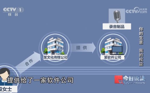 全国首例AI生成声音人格权侵权案、AI陪伴案判决结果出炉
