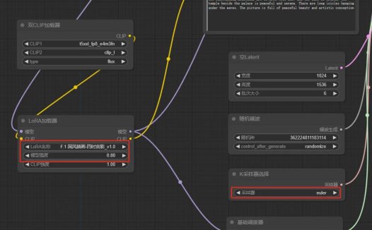 AI绘画一键生成国风插画，推荐一款基于Flux训练的国风插画的lora模型