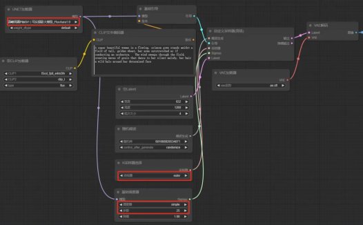 AI绘图新秀FLUX模型分享，适合“电商”“摄影”使用