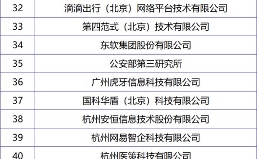 《生成式人工智能行业自律倡议》发布，BAT、华为小米 OPPO 荣耀、北大清华等参编