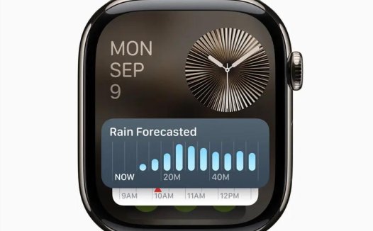 Apple Watch迎来AI增强翻译功能,无需手机即可实现离线翻译