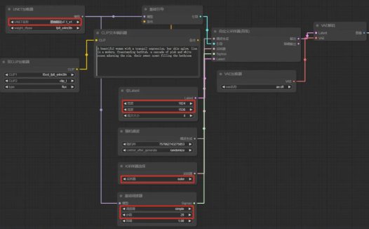 Flux AI绘画大模型，新手也能打造日常随拍风格真人AI形象