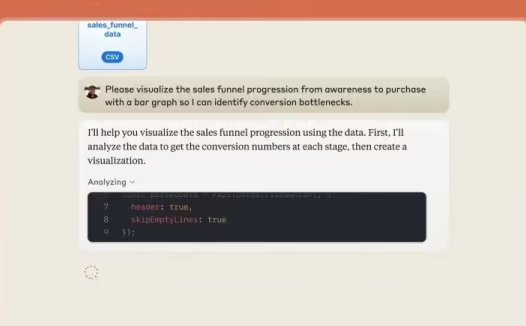 Claude AI 上线新工具：分析、可视化 CSV 文件中的数据