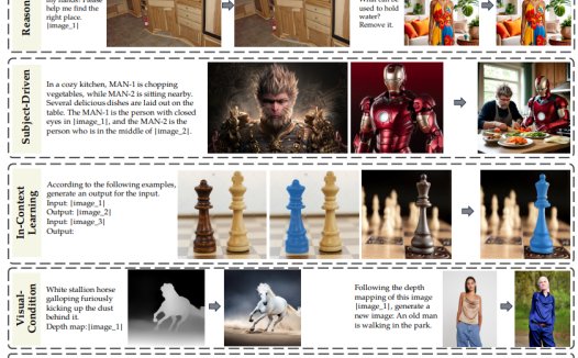 统一图像生成模型OmniGen,支持文生图、图像编辑、还能姿态检测