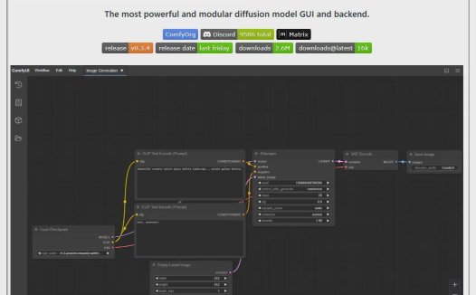 FLUX“官方版ControlNet”来了，Flux官方重绘、扩图、风格参考常用的绘图功能媲美（甚至超过）闭源工具