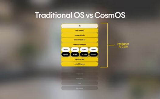 AI Pin 失利后，Humane 押注 CosmOS AI 生态系统