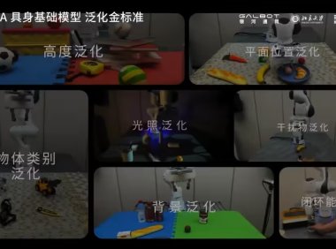 银河通用发布全球首个端到端具身抓取基础大模型 GraspVLA,预训练数据十亿帧“视觉-语言-动作”对