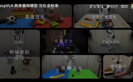 银河通用发布全球首个端到端具身抓取基础大模型 GraspVLA，预训练数据十亿帧“视觉-语言-动作”对