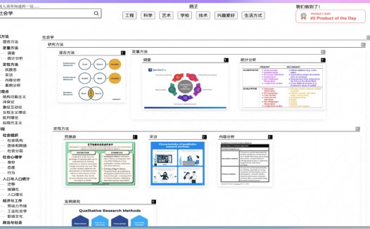 Globe Explorer：结构化AI知识搜索引擎，提供个性化和视觉化的搜索体验