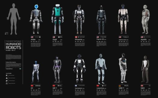 AI 教父称人类灭绝风险翻倍，12 位大佬 2025 年预测全曝光