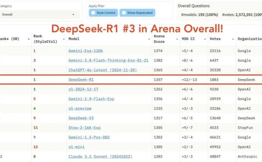 如何在你自己电脑上安装和使用DeepSeek R1 大模型?DeepSeek R1本地部署指南