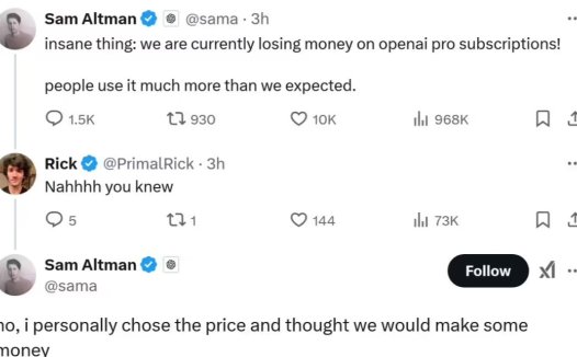OpenAI 阿尔特曼：使用次数远超预期，Pro 高级订阅正处于亏损状态