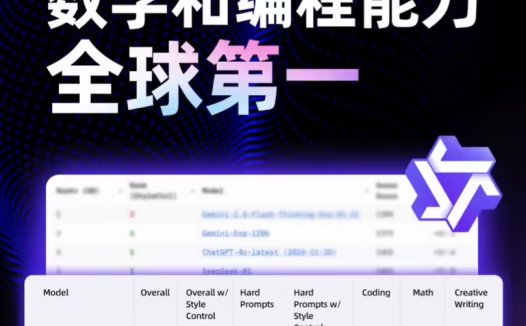 阿里将推出基于 Qwen2.5-MAX 的深度推理模型