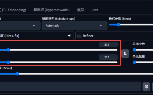 Stable Diffusion怎么用？Stable Diffusion文生图高级参数介绍（下）