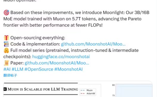 月之暗面 Kimi 开源 Moonlight:30 亿 / 160 亿参数混合专家模型