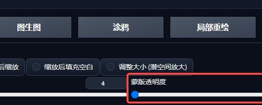 Stable Diffusion怎么用?Stable Diffusion涂鸦重绘与上传重绘蒙版