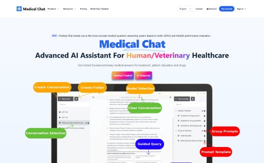 Medical Chat：AI医疗聊天助手，快速解答医疗问题并提供诊断建议和治疗方案