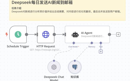 手把手教你搭建智能工作流基础篇，n8n+Deepseek大模型保姆级教程
