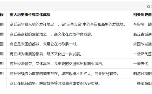 ai宣传片制作，用AI助力文旅短视频创作教程