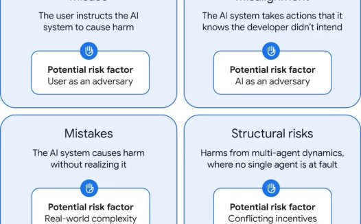 谷歌拉响通用人工智能警报,首次公开 AI 安全防御蓝图